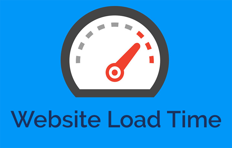 Website Load Time